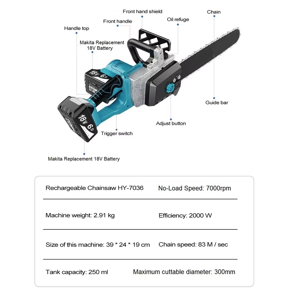 ZSQHET Abeden HY7036 2200W Ele - Xcm Chain ulasan dan harga